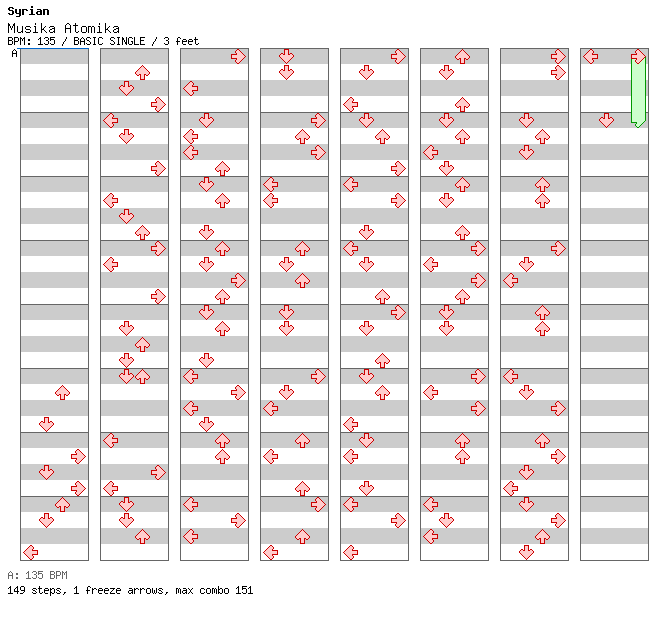 Musika Atomika / 4 / BASIC