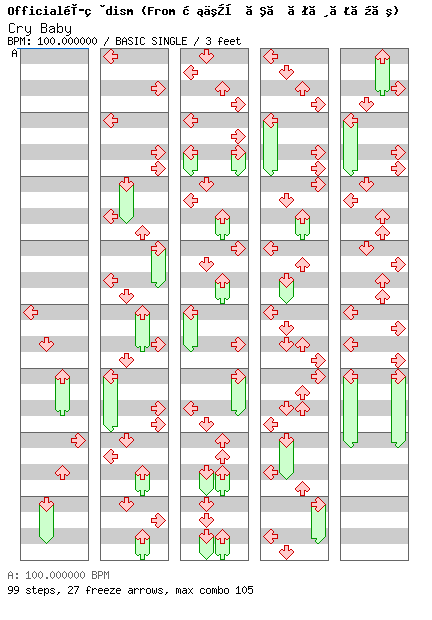 Cry Baby / 4 / BASIC