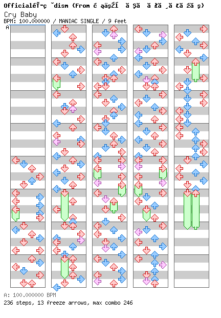 Cry Baby / 4 / MANIAC