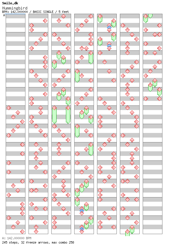 Hummingbird / 4 / BASIC