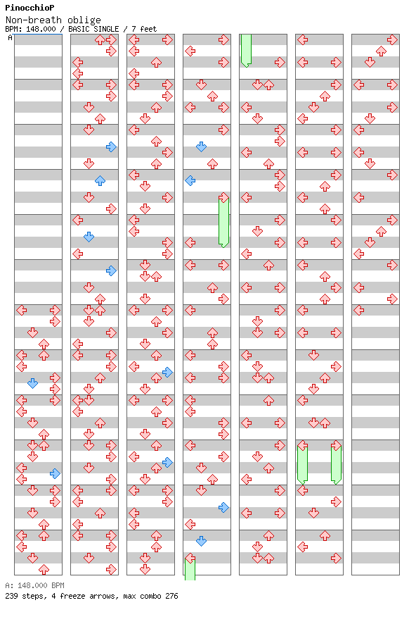 Non-breath oblige / 4 / BASIC