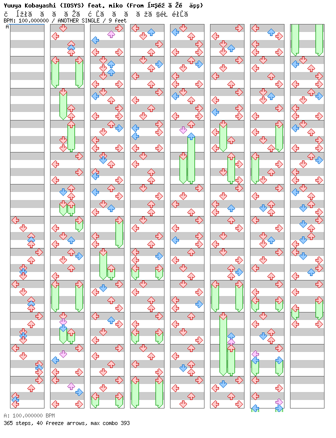 Shotoku Taiko no (Hi Izuru Made Asuka) / 4 / ANOTHER