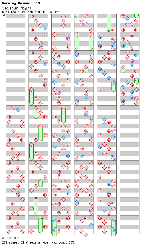 Seishun Night / 4 / ANOTHER