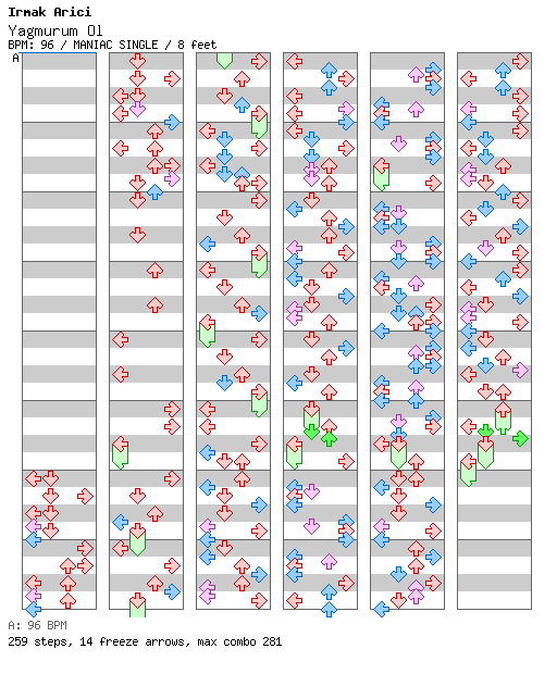 Yagmurum Ol / 4 / MANIAC