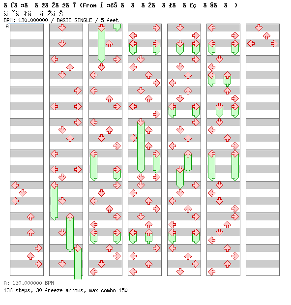 Cinderella / 4 / BASIC
