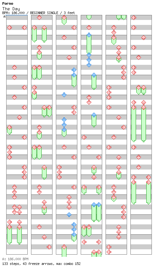 The Day / 4 / BEGINNER