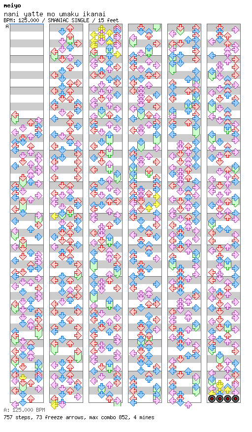 nani yatte mo umaku ikanai / 4 / SMANIAC