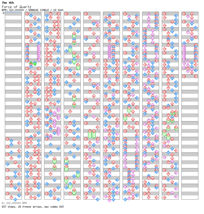 Force of Quartz / 4 / SMANIAC