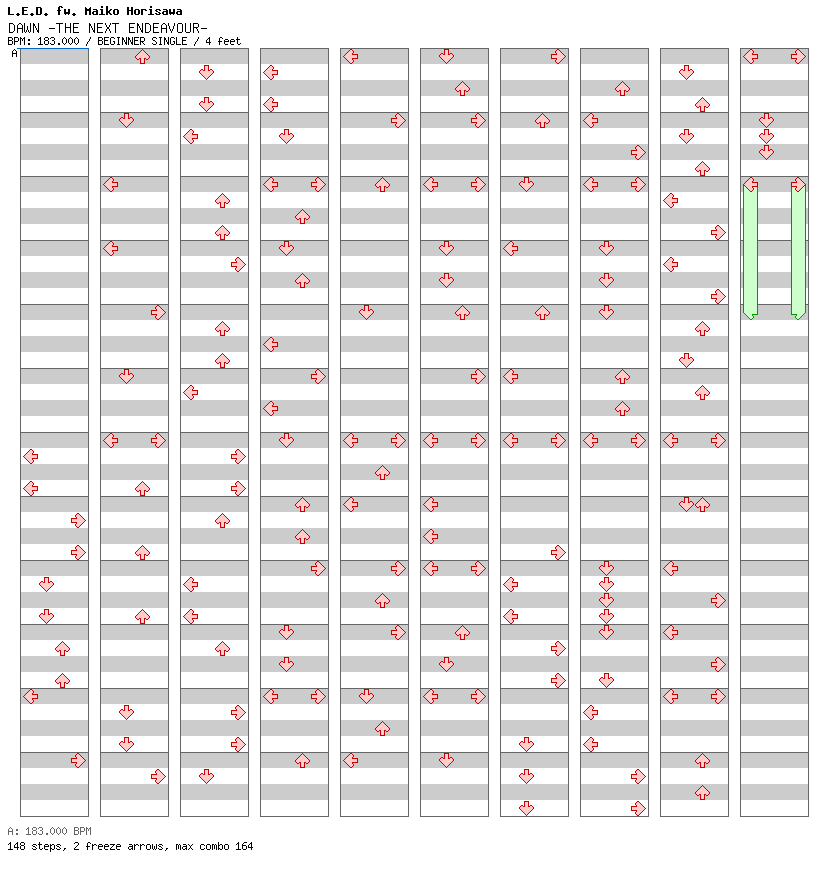 DAWN -THE NEXT ENDEAVOUR- / 4 / BEGINNER