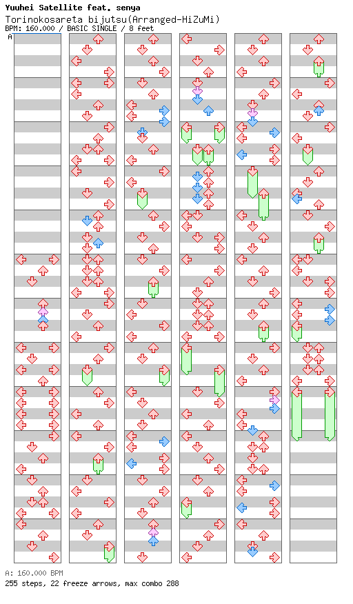 Torinokosareta bijutsu / 4 / BASIC
