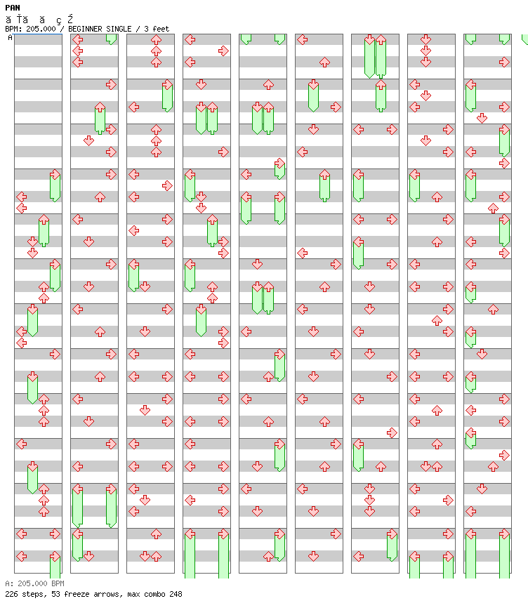 Kamasu inu / 4 / BEGINNER