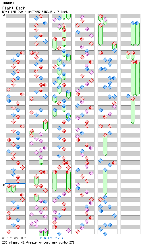 Right Back / 4 / ANOTHER