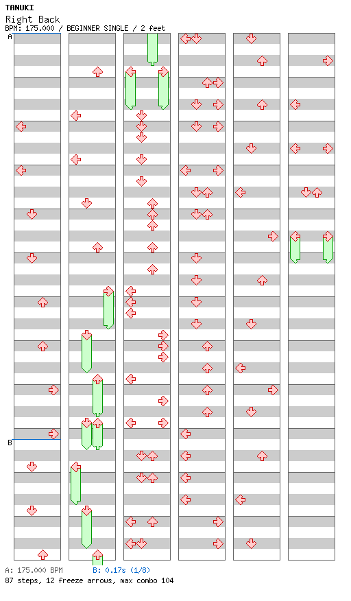 Right Back / 4 / BEGINNER
