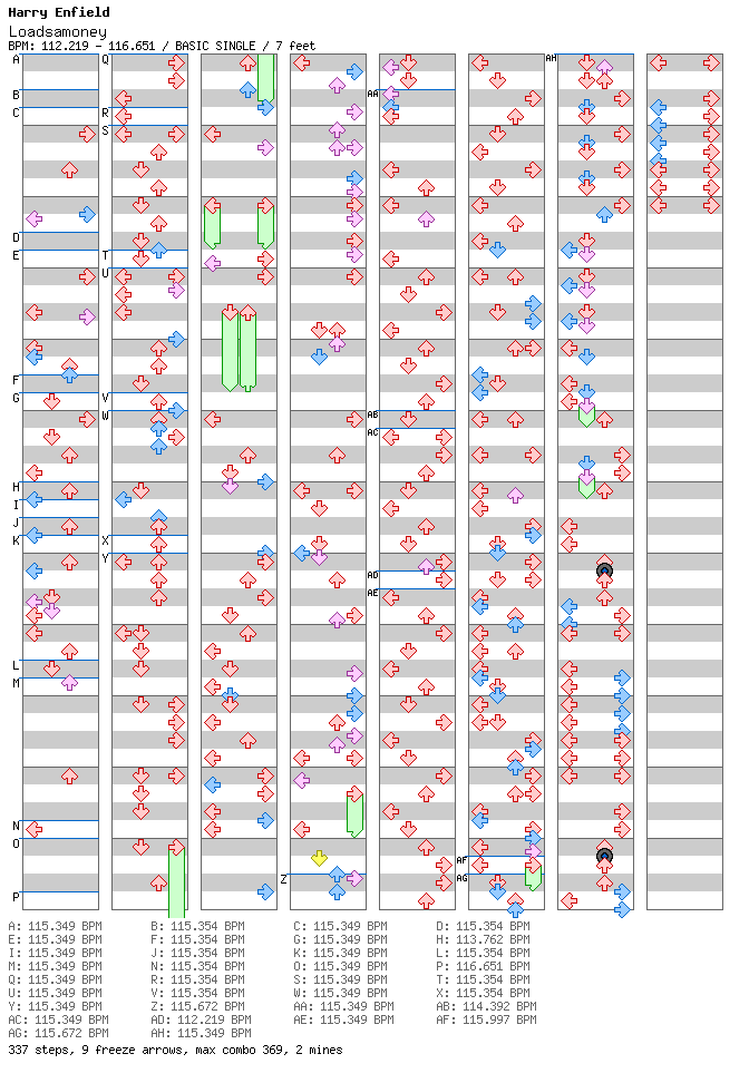 Loadsamoney (Doin' Up the House) / 4 / BASIC