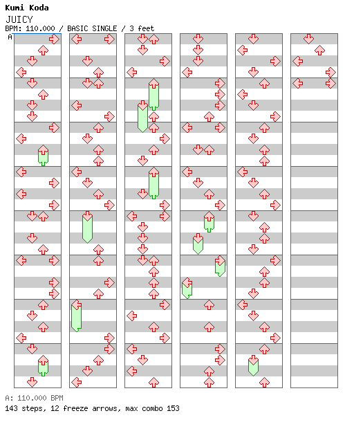 JUICY / 4 / BASIC