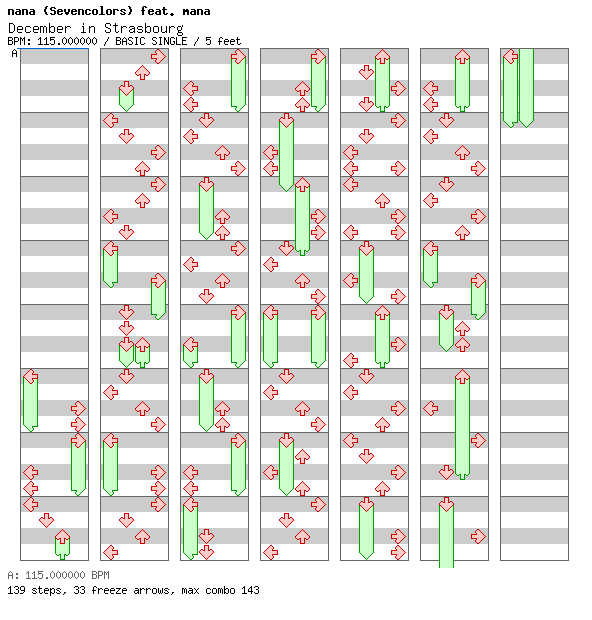 December in Strasbourg / 4 / BASIC