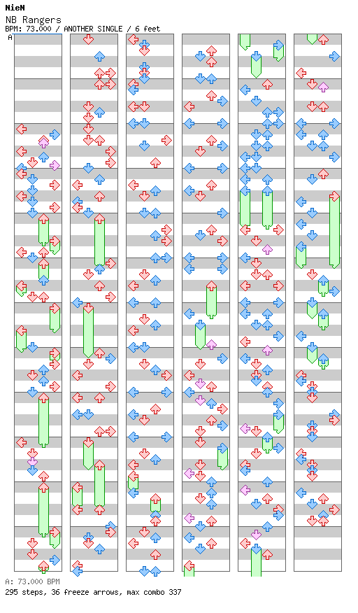 NB Rangers Returns / 4 / ANOTHER