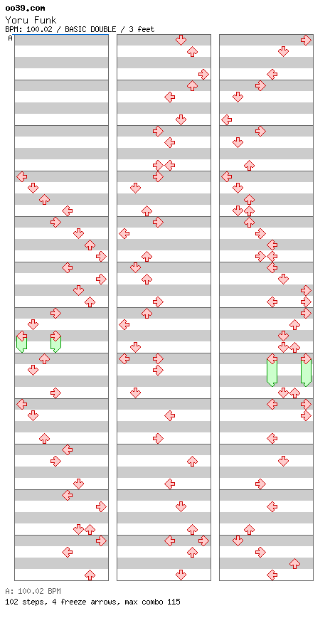 Yoru Funk / 8 / BASIC