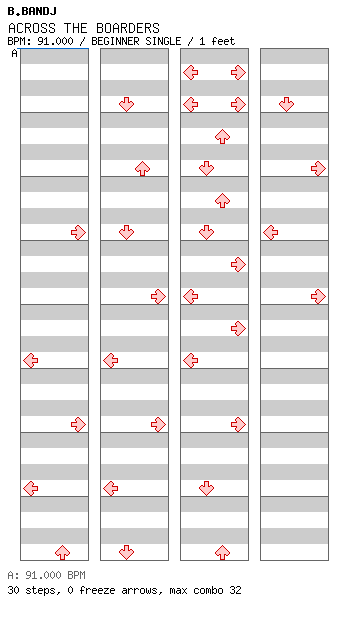 ACROSS THE BOARDERS / 4 / BEGINNER