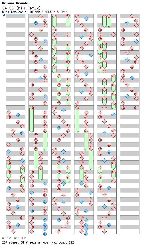 34+35 (Min Remix) / 4 / ANOTHER