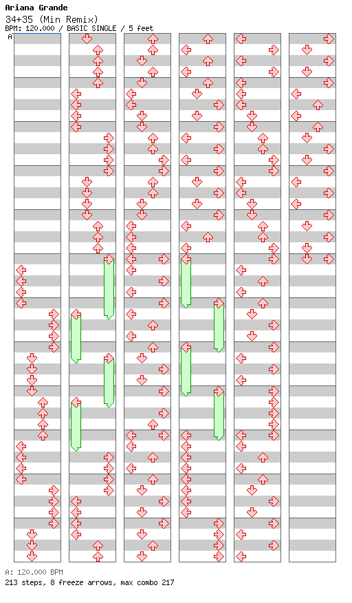 34+35 (Min Remix) / 4 / BASIC