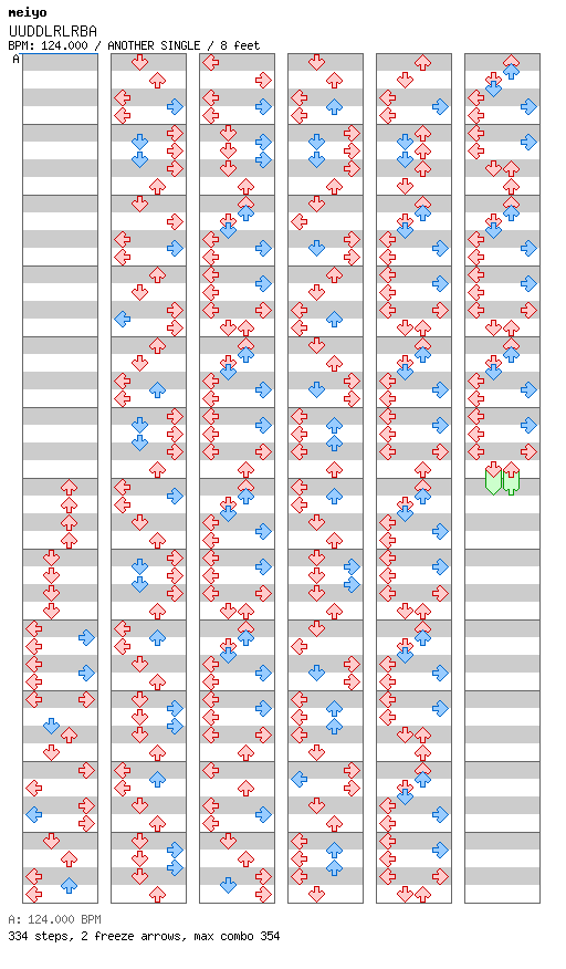 UUDDLRLRBA / 4 / ANOTHER