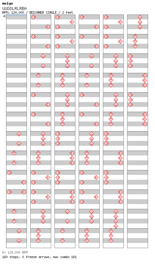 UUDDLRLRBA / 4 / BEGINNER