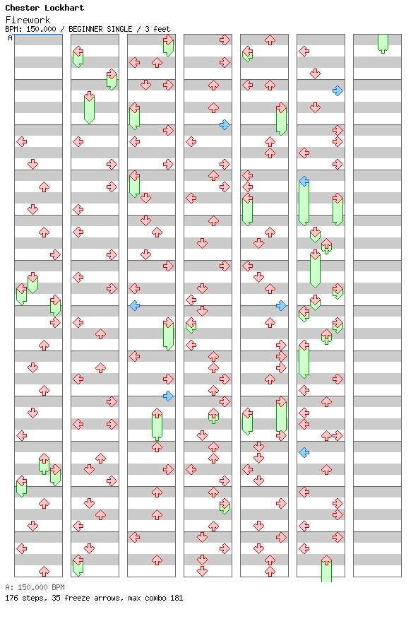Firework / 4 / BEGINNER