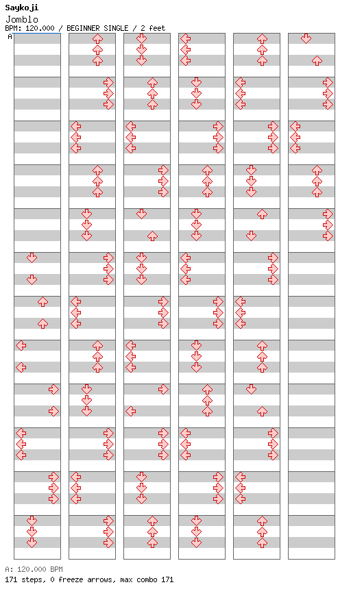 Jomblo / 4 / BEGINNER