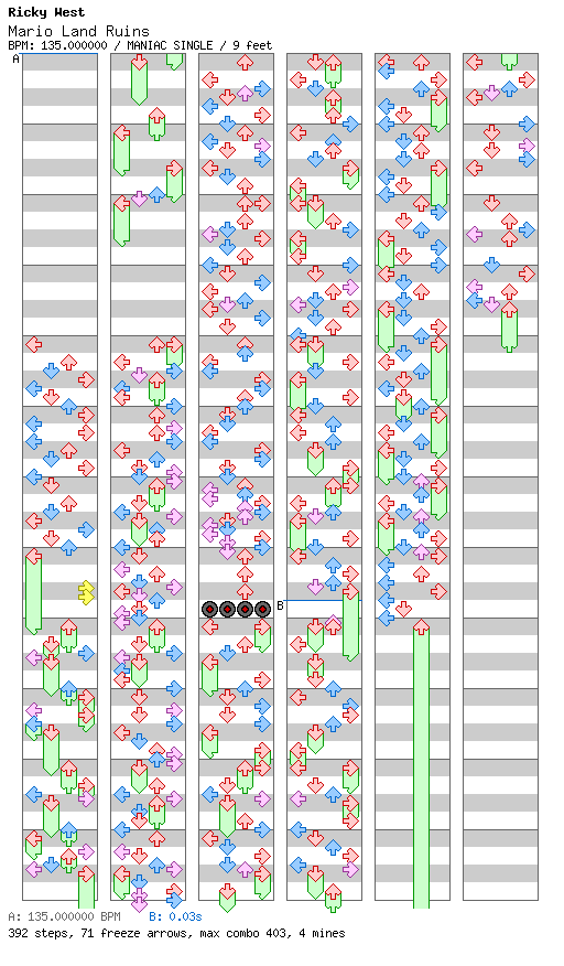 Mario Land Ruins / 4 / MANIAC