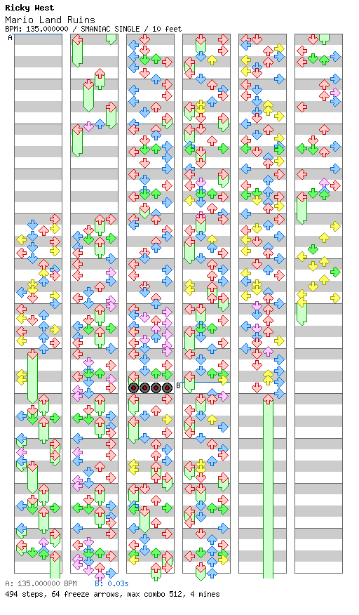 Mario Land Ruins / 4 / SMANIAC