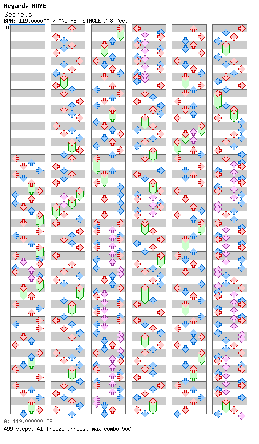 Secrets / 4 / ANOTHER