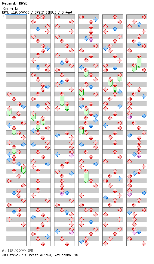 Secrets / 4 / BASIC
