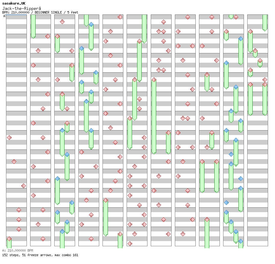 Jack-the-Ripper / 4 / BEGINNER