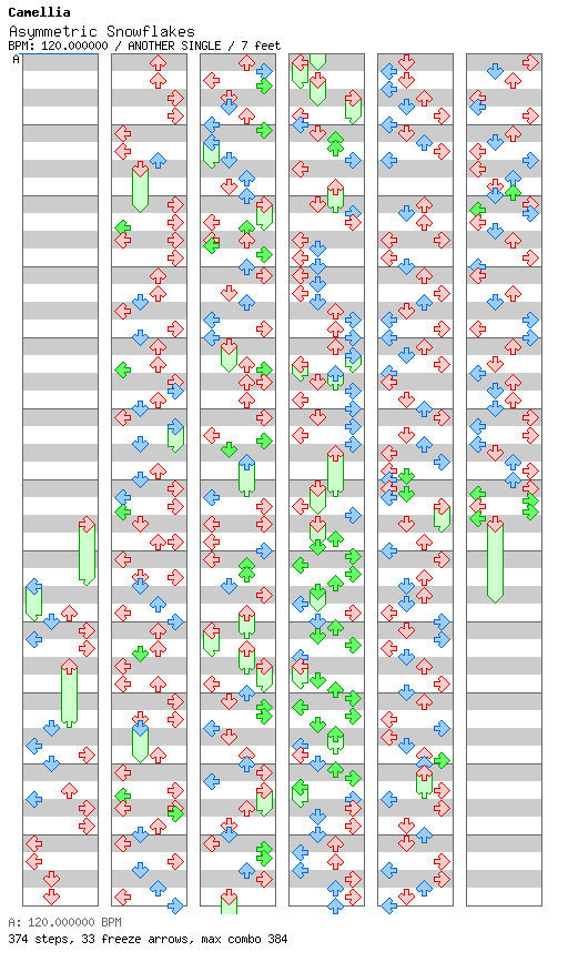 Asymmetric Snowflakes / 4 / ANOTHER