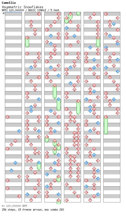 Asymmetric Snowflakes / 4 / BASIC