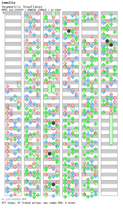 Asymmetric Snowflakes / 4 / MANIAC