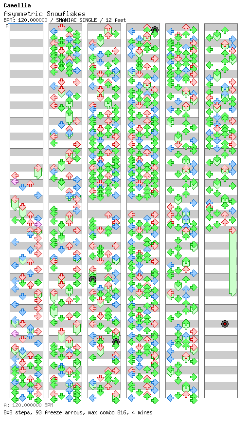 Asymmetric Snowflakes / 4 / SMANIAC