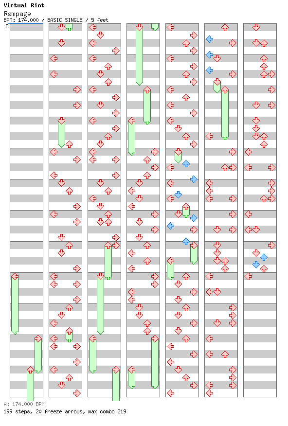 Rampage / 4 / BASIC