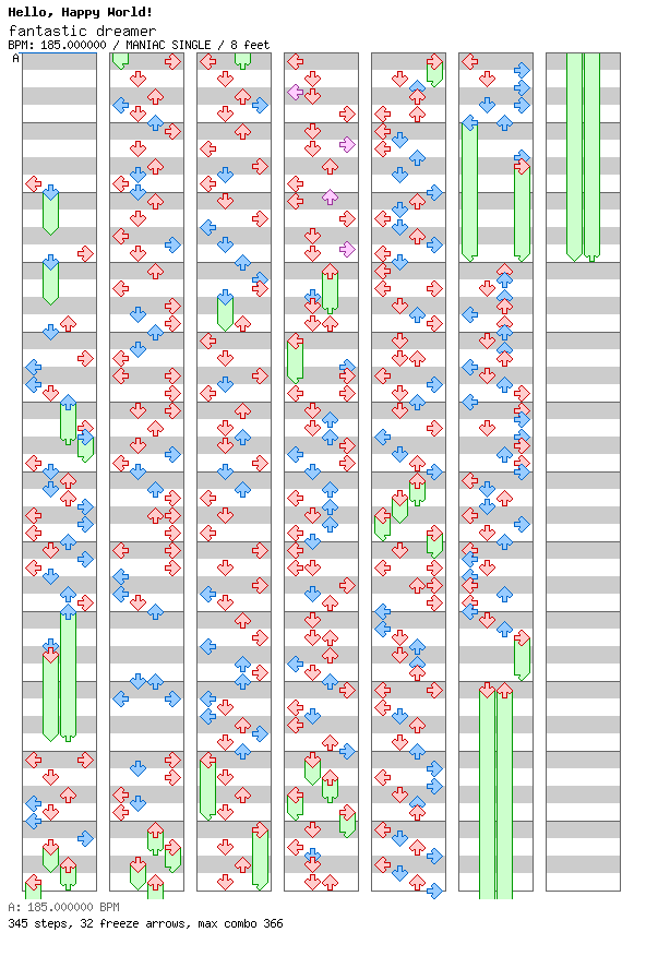fantastic dreamer / 4 / MANIAC