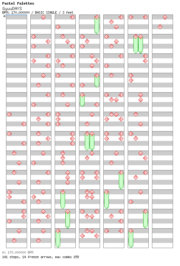 GyuuDAYS / 4 / BASIC