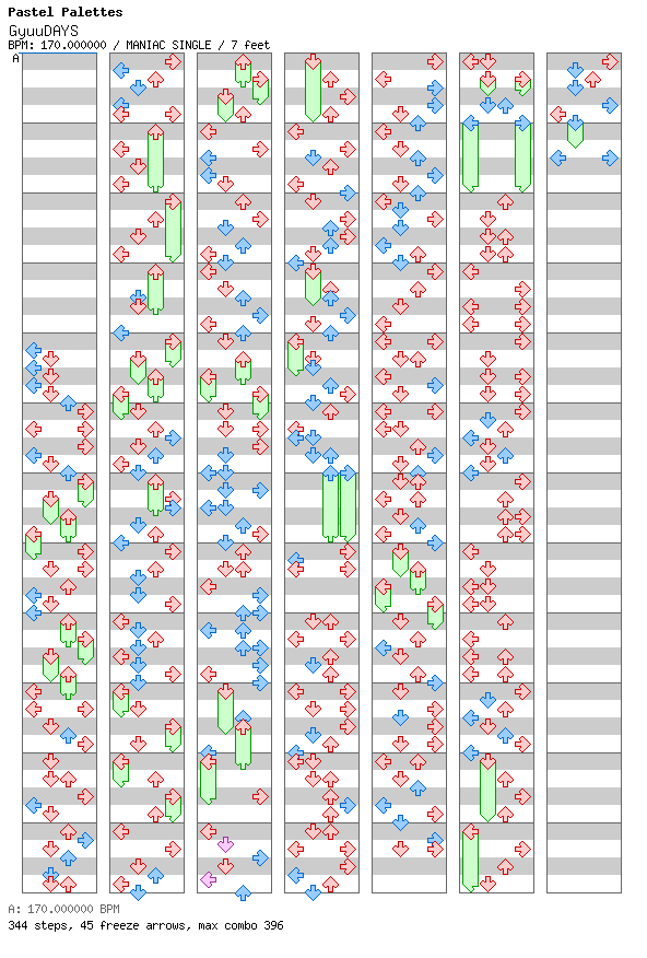 GyuuDAYS / 4 / MANIAC