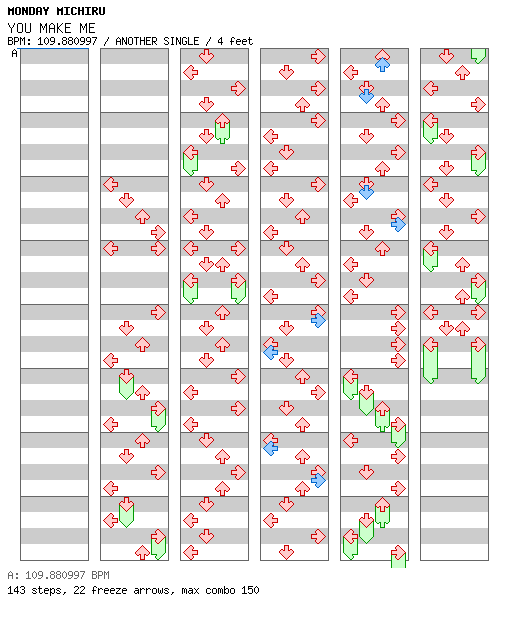 YOU MAKE ME / 4 / ANOTHER