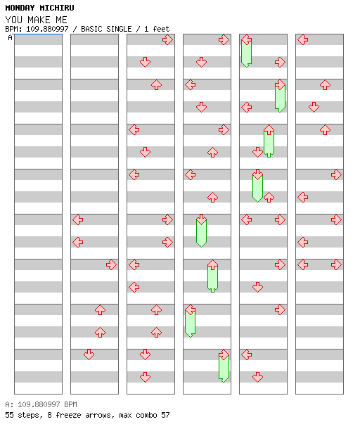 YOU MAKE ME / 4 / BASIC