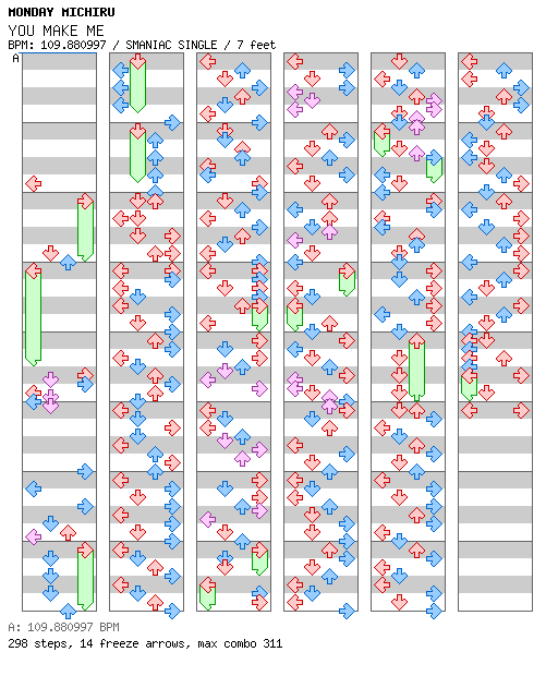 YOU MAKE ME / 4 / SMANIAC