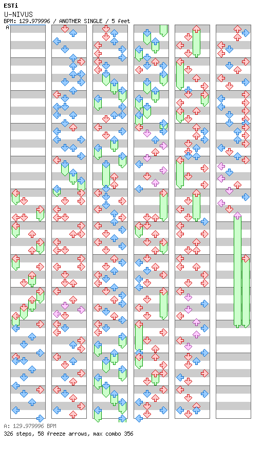 U-NIVUS / 4 / ANOTHER