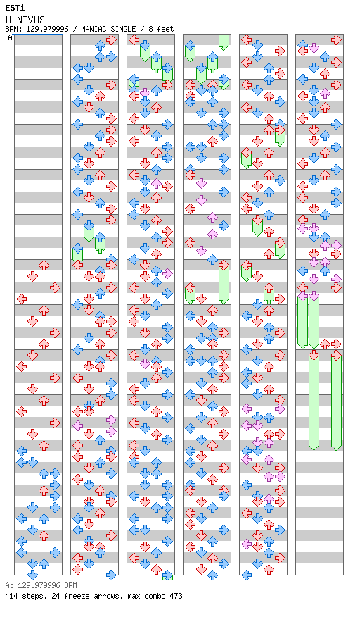 U-NIVUS / 4 / MANIAC