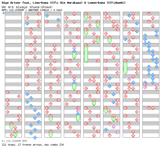 We are always shuwa-shuwa! / 4 / ANOTHER