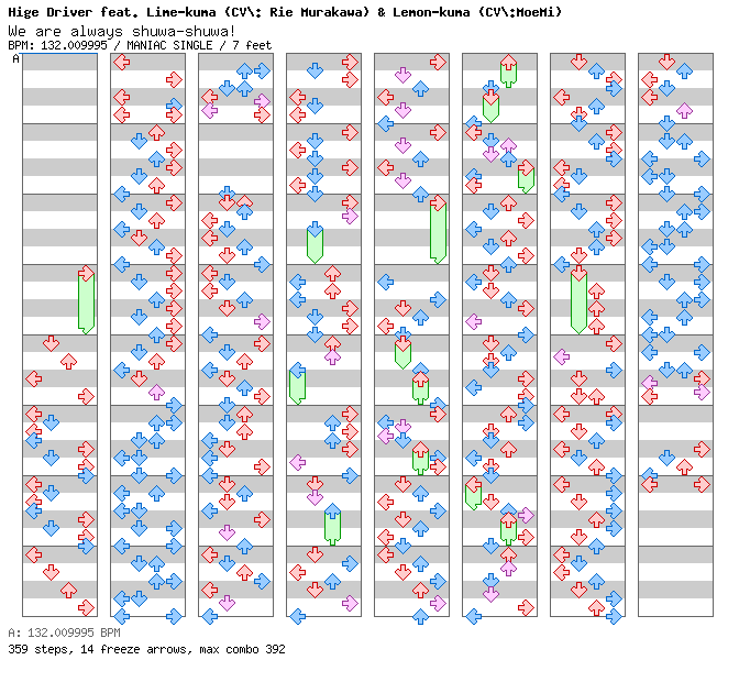 We are always shuwa-shuwa! / 4 / MANIAC