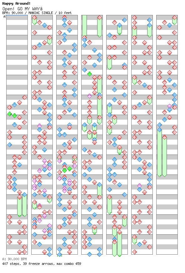Open GO MY WAY / 4 / MANIAC